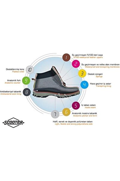 Scooter 1492 Ανδρικές μπότες από γνήσιο δέρμα