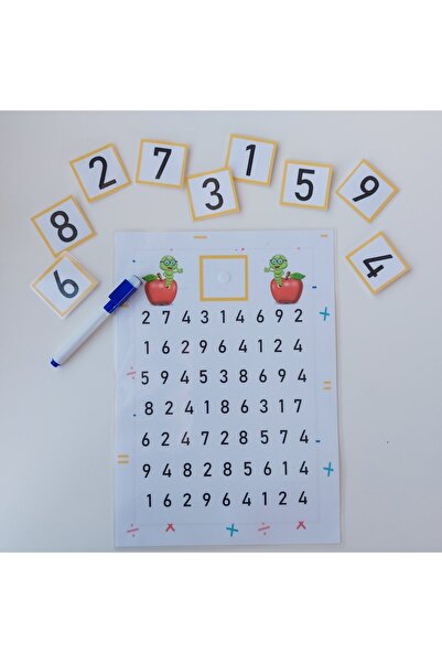 Etkinlik ve çocuk دعونا نجد الأرقام ونتعرف عليها