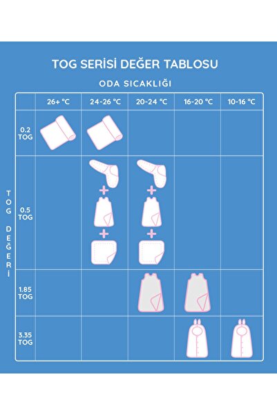 DEUX LAPINS 100% Cotton Muslin Baby Blanket 100X100 Rainbow Lapin - Multicolored Rabbit Pattern