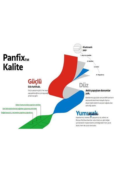 Panfix 12x66 Cellophane Tape 3 Pieces