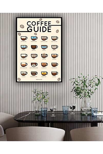 kutuTR Coffe Guide Siyah Çerçeve Görünümlü Ahşap Duvar Tablosu A4 - Kahve Reh...
