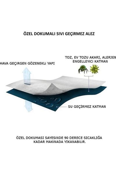 Çapa Home Single Liquid Proof Fitted Mattresses