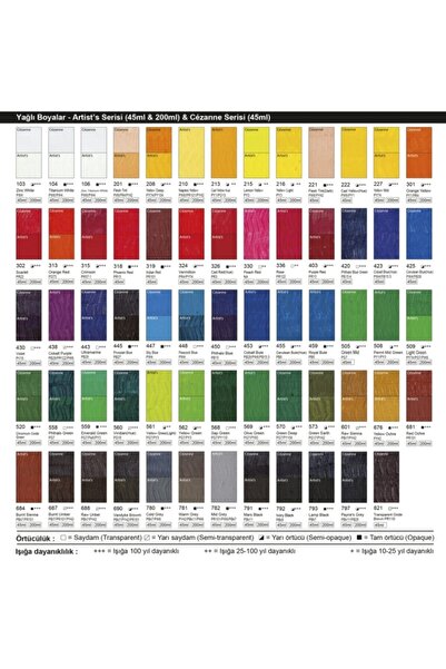 Bigpoint Yağlı Boya 45 Ml Cerulean Blue 455 6'lı Kutu