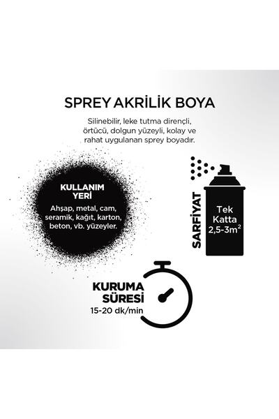Polisan Akrilik Parlak Siyah Sprey Boya 400 ml - Ral 9005