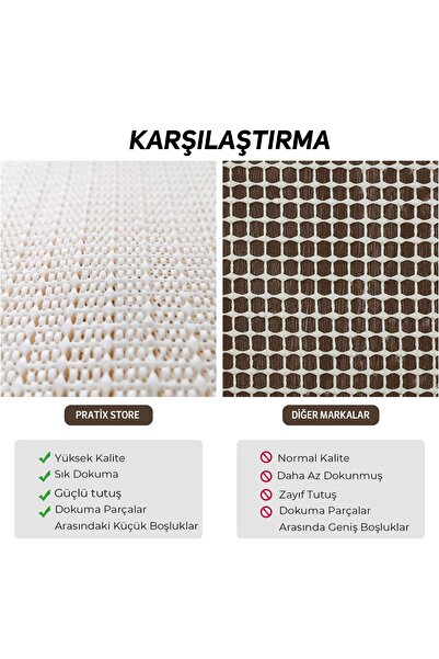 Pratixstore Halı Kaydırmaz Ve Kaymaz Dolap Içi Raf Örtüsü (15 Farklı Ölçü Seçeneği) Dolap Içi Düzenleyici