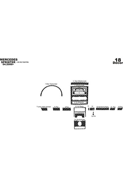 meriç cockpit design ميريتش ®   مرسيدس سبرينتر تنجيد أمامي أسود لامع 18 قطعة ...