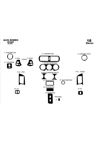 meriç cockpit design ميريتش ®   ألפא روميو سبايدر توربيدو أمامي مطلي باللون ا...