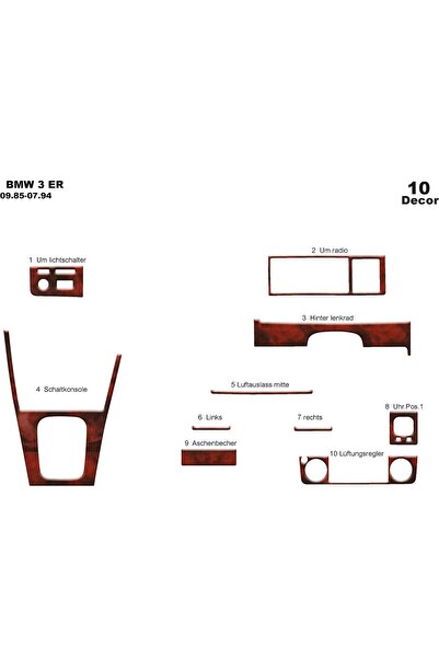 meriç cockpit design ميريتش ®   بي ام دبليو 3 E30 توربيدو امامي مطلي ماهوجني ...
