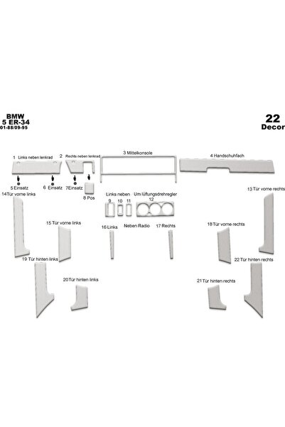 meriç cockpit design ميريتش ®   بي ام دبليو 5 E34 توربيدو امامي مطلي الومنيوم 22 قطعة 1988-1995
