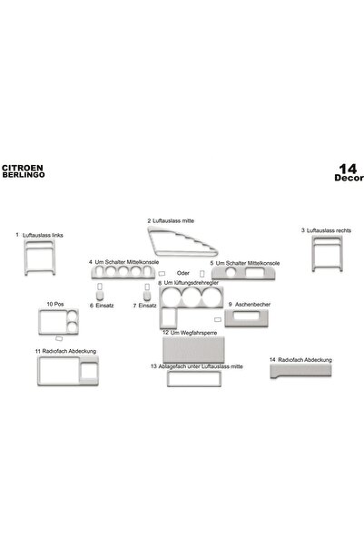 meriç cockpit design ميريتش ®   سيتروين بيرلينجو توربيدو امامي مطلي الومنيوم ...