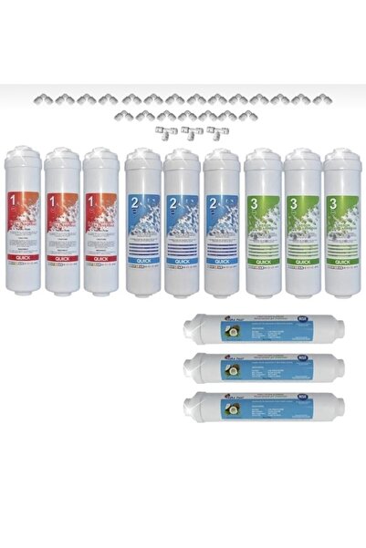 Quick Kapalı Kasa Su Arıtma Filtre Seti ( 2 Yıllık Bakım Paketi - Membransız ) 3 Set Bakım Paketi