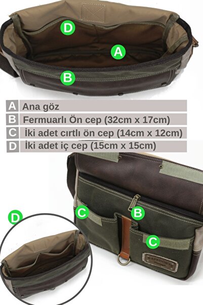 Cappadocia Vintage 4046 Μπεζ καφέ χακί πράσινη τσάντα φορητού υπολογιστή - Αδιάβροχο κερωμένο καμβά