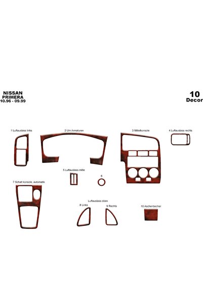 meriç cockpit design ميريتش ®   نيسان بريميرا تنجيد أمامي أسود لامع 10 قطع 19...