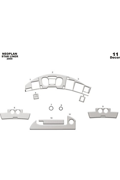 meriç cockpit design ميريتش ®   نيوبلان ستار لاين تنجيد أمامي ألمنيوم 11 قطعة...
