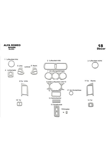 meriç cockpit design ميريتش ®   الفا روميو سبايدر توربيدو امامي مطلي الومنيوم...