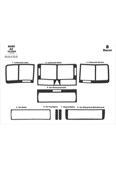 meriç cockpit design ميريتش ®   أودي A2 توربيدو أمامي مطلي بالكربون 8 قطع 200...