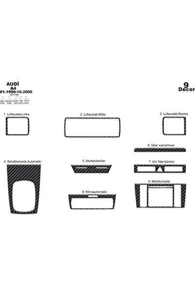 meriç cockpit design ميريتش ®   أودي A4 توربيدو أمامي مطلي أسود لامع 9 قطع 19...