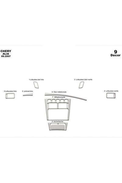 meriç cockpit design ميريتش ®   شيري علياء توربيدو امامي مطلي الومنيوم 9 قطع ...