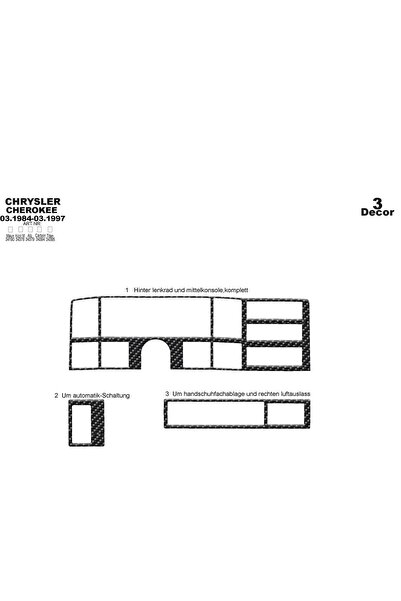 meriç cockpit design ميريتش ®   كرايسلر شيروكي توربيدو أمامي مطلي بالكربون 3 ...
