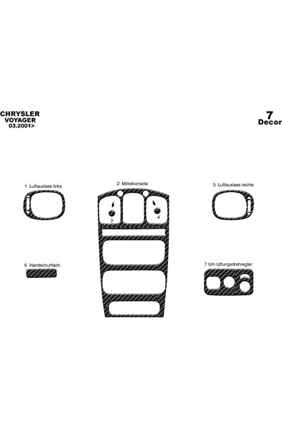 meriç cockpit design ميريتش ®   كرايسلر فوييجر توربيدو امامي مطلي كربون 7 قطع...