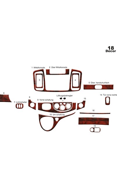 meriç cockpit design ميريتش ®   أوبل فيفارو توربيدو مطلي بالماهوجني 18 قطعة 2007-2011