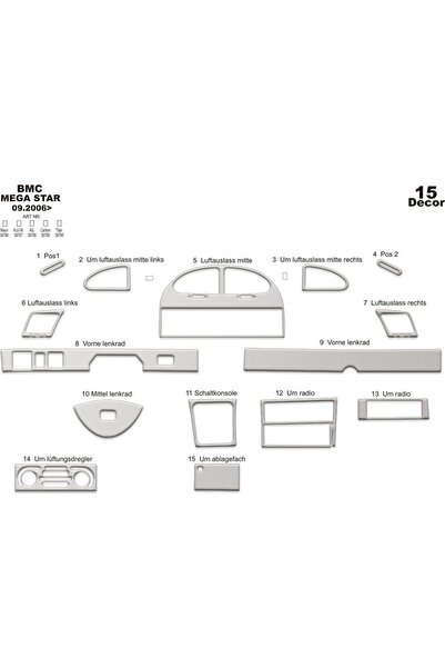 meriç cockpit design ميريتش ®   بي ام سي ميجا ستار توربيدو امامي مطلي الومنيو...
