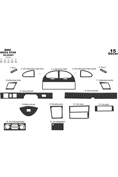 meriç cockpit design ميريتش ®   بي ام سي ميجا ستار تنجيد صندوق اليد الامامي ك...