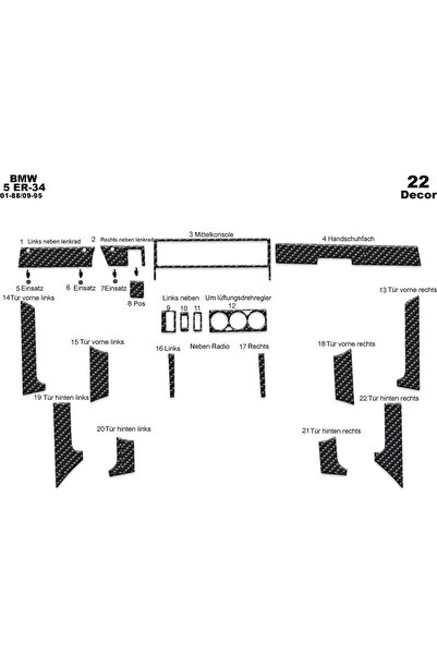 meriç cockpit design ميريتش ®   بي ام دبليو 5 E34 توربيدو أمامي مطلي أسود لامع 22 قطعة 1988-1995