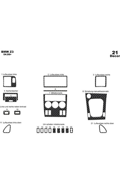 meriç cockpit design ميريتش ®   بي ام دبليو Z3 توربيدو امامي مطلي اسود لامع 2...