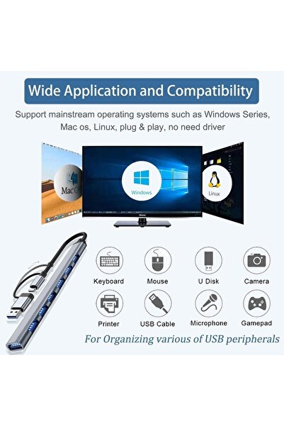 Apera Gn-83 Multi Port Type-c Ve Usb Girişli 7 Port Usb Hub Otg Çoğaltıcı Tablet Telefon Bilgisayarlar