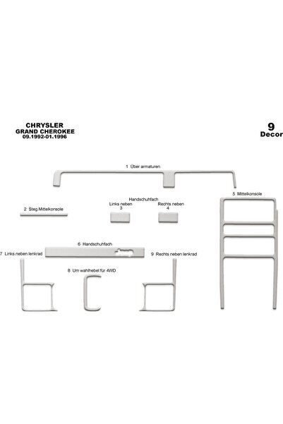meriç cockpit design ميريتش ®   كرايسلر جراند شيروكي توربيدو أمامي مطلي ألومن...