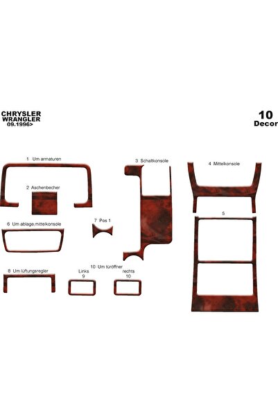 meriç cockpit design ميريتش ®   كرايسلر رانجلر تراك أمامي مطلي بالماهوجني 10 قطع 1996-2004