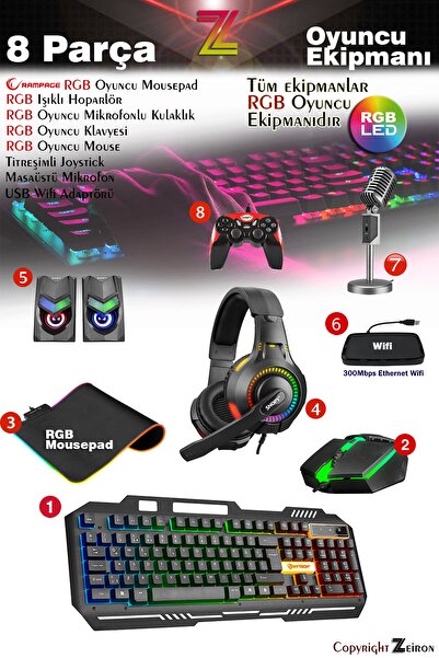 Zeiron Sx75 Plus i7 860 16GB Ram 256GB SSD GT730 4GB 24" Dual Hazır Sistem Masaüstü Oyun Bilgisayarı