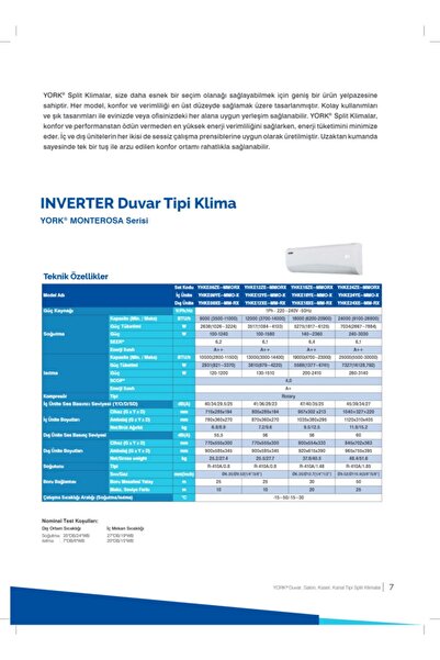 YORK Monterosa 12000 Btu A Duvar Tipi Inverter Klima (ÜCRETSİZ KURULUM)