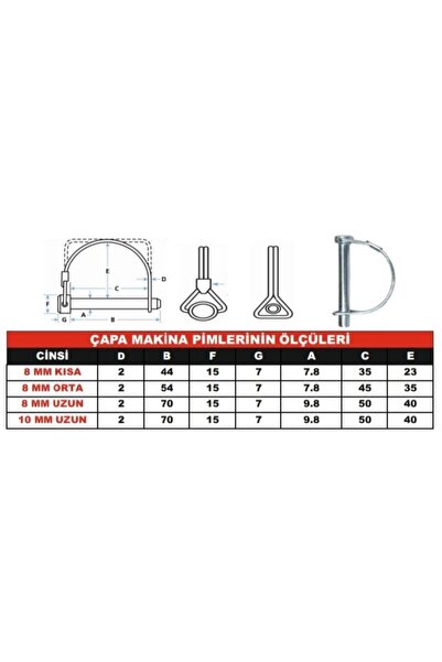 Emek Çapa Makinesi Pimi Uzun Çapa Pimi 10 Mm Ölçüsünde 1 Adet