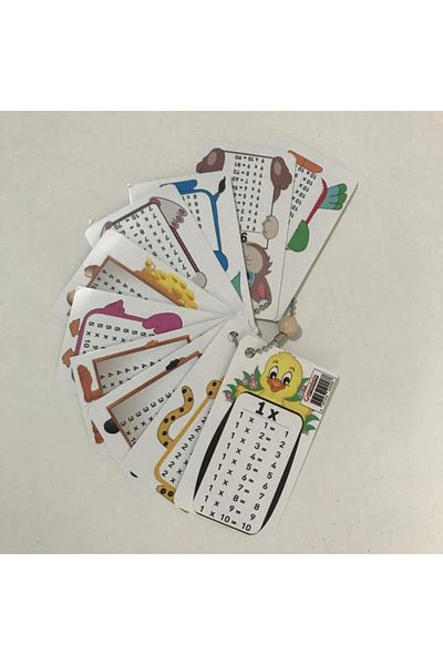 Odak Practice Multiplication Table