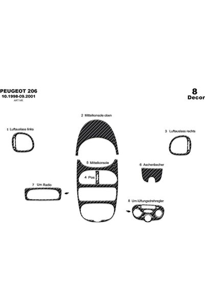 meriç cockpit design ميريتش ®   بيجو 206 توربيدو امامي مطلي كربون 8 قطع 1998-...