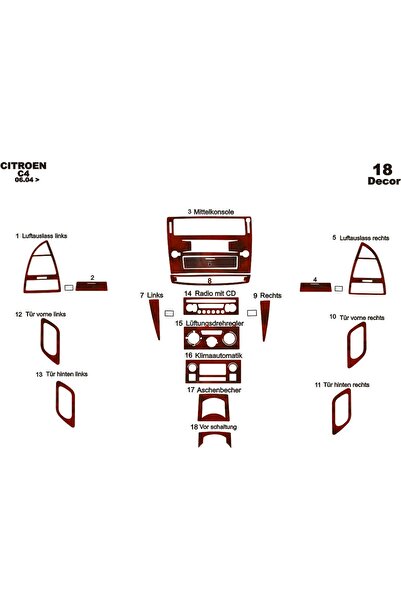 meriç cockpit design ميريتش ®   سيتروين C4 توربيدو أمامي مطلي بالماهوجني 18 ق...