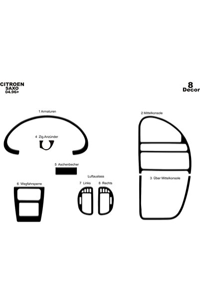 meriç cockpit design ميريتش ®   سيتروين ساكسو توربيدو أمامي مطلي أسود لامع 8 ...
