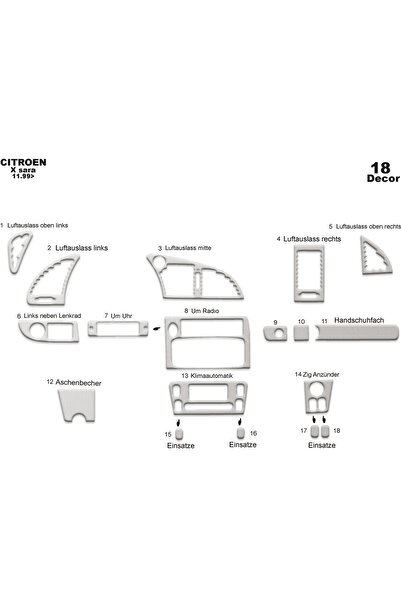 meriç cockpit design ميريتش ®   سيتروين كسارا 2 تورسيدو امامي مطلي الومنيوم 18 قطعة 1999-2006