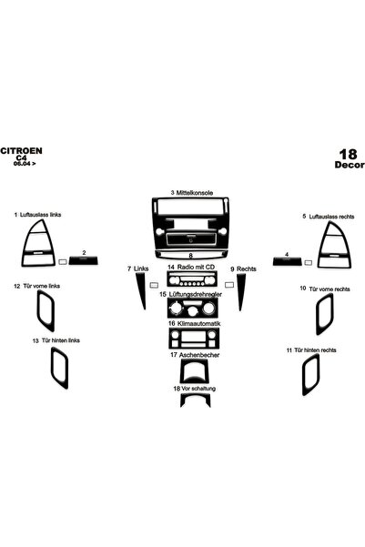 meriç cockpit design ميريتش ®   سيتروين C4 توربيدو أمامي مطلي أسود لامع 18 قط...