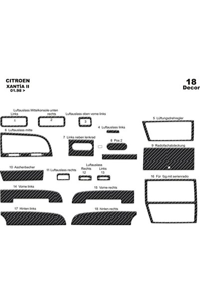 meriç cockpit design ميريتش ®   سيتروين زانتيا 2 توربيدو أمامي مطلي بالكربون 18 قطعة 1998-2006