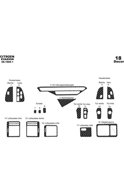 meriç cockpit design ميريتش ®   سيتروين إيفاسون تراك أمامي مطلي باللون الأسود...