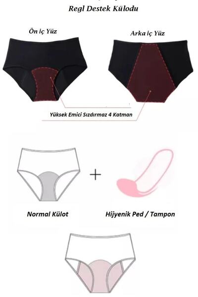 Aslandogan Regl Külotu Kadın Özel Gün Külotu Hijyenik Ped Külotu Günlük Ped Külotu Iç Çamaşırı Kadın Külotu