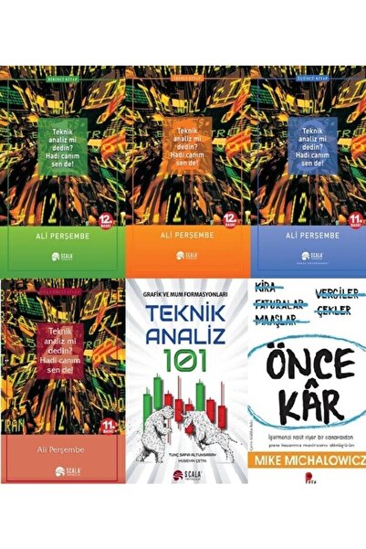 Scala Yayıncılık Ali Perşembe Teknik Analiz - Tekniz Analiz 101 - Önce Kar He...