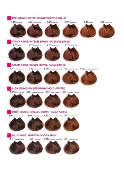 Neva Color Boya 1-1 Mavi Siyah 2li Eldiven Oksidan 20vol