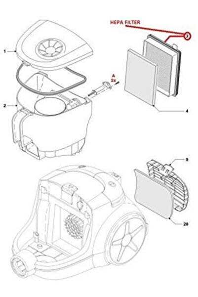 Philips Set de filtre Hepa Expermarket Power Pro Active - 2 bucăți (2 cutii) pentru aspirator FC 9323/07