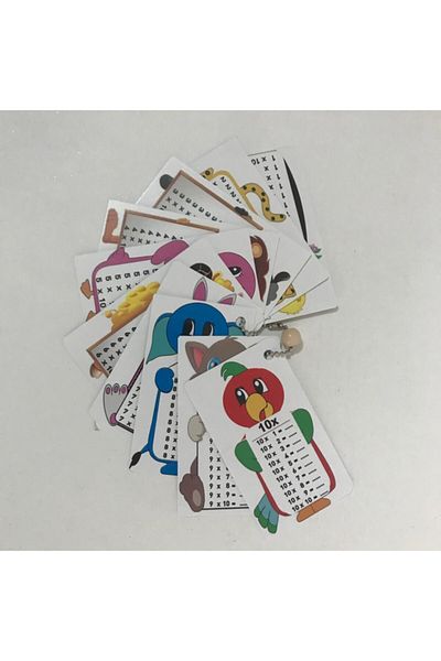 Odak Practice Multiplication Table