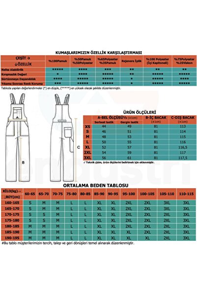 Şensel , Ολόσωμη φόρμα Fan Gardener, Ασπρόμαυρη -8e350- Salopet