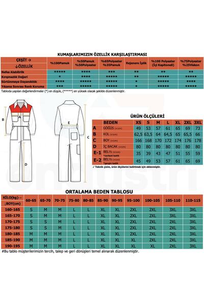 Şensel Erkek İş Tulumu Boy Tulum Gabardin Iş Elbisesi